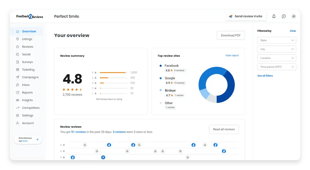 dashboard-screenshot2