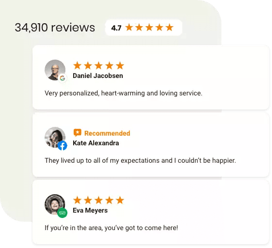 review-monitoring-image