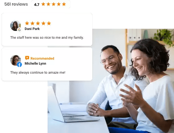 review-monitoring