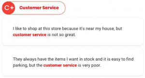 understand-your-strengths-and-weaknesses-with-nlp understand-your-strengths-and-weaknesses-with-nlp-Successful Retailers