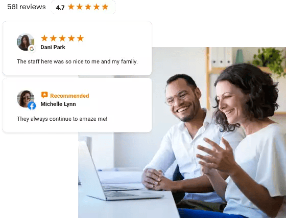 review-monitoring