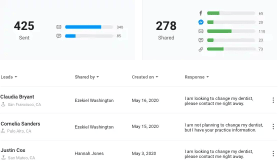 track-referrals-from-share-to-sale