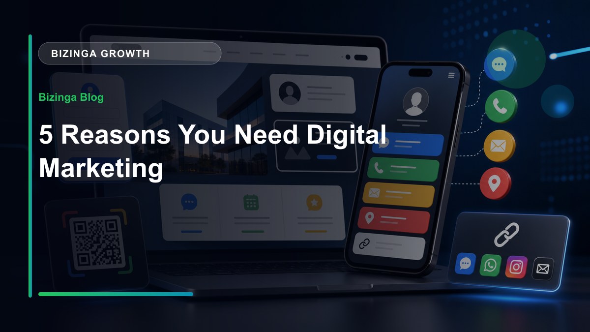 5 Reasons You Need Digital Marketing - Bizinga blog article image