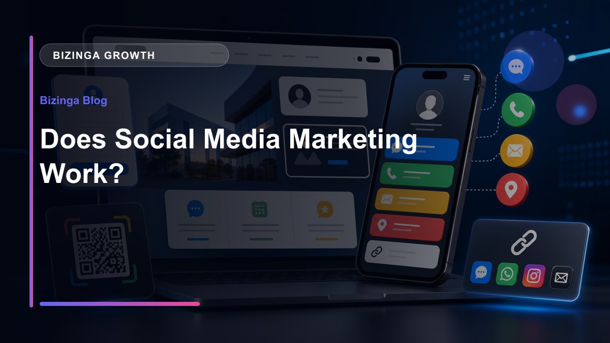 Does Social Media Marketing Work? - Bizinga blog article image