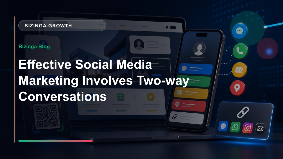 Effective Social Media Marketing Involves Two-way Conversations - Bizinga blog article image