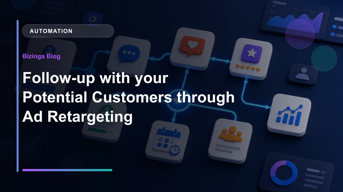 Follow-up with your Potential Customers through Ad Retargeting - Bizinga blog article image