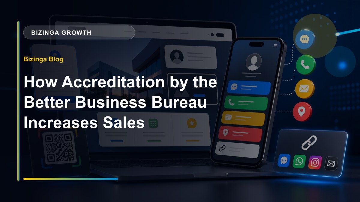 How Accreditation by the Better Business Bureau Increases Sales - Bizinga blog article image