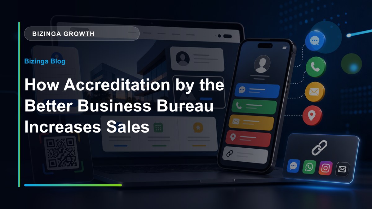 How Accreditation by the Better Business Bureau Increases Sales - Bizinga blog article image