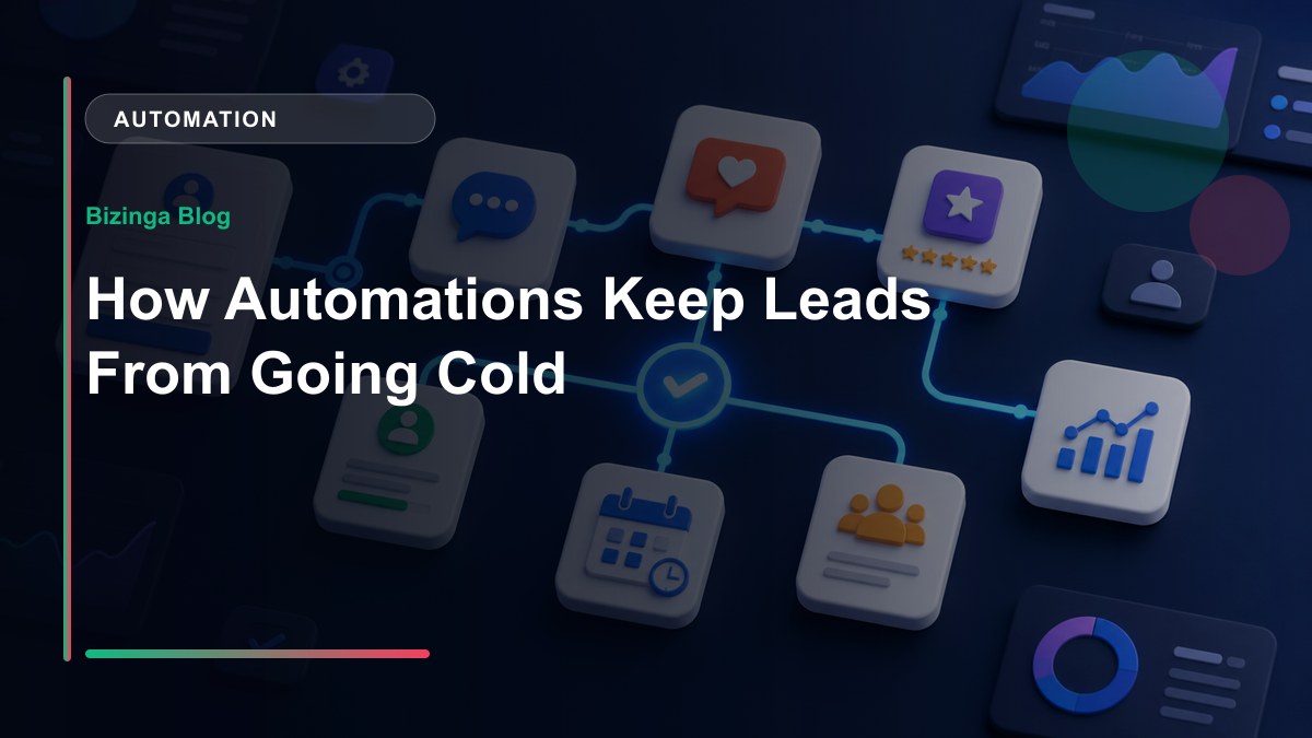 How Automations Keep Leads From Going Cold - Bizinga blog article image