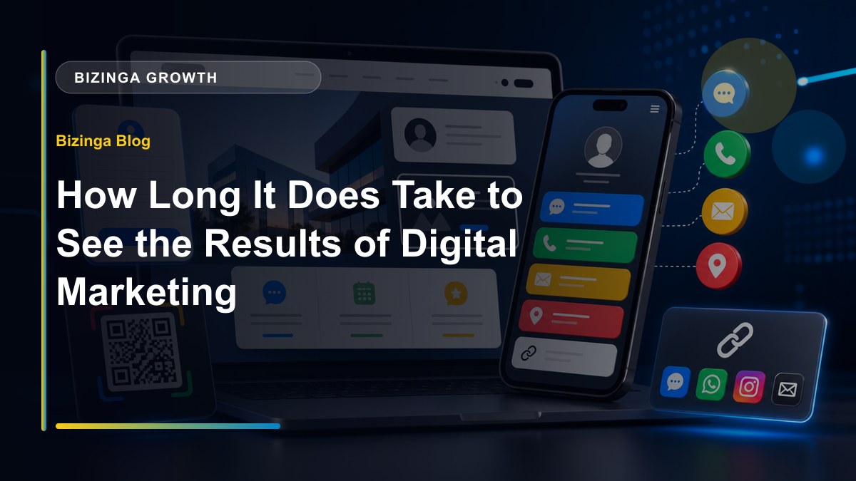 How Long It Does Take to See the Results of Digital Marketing - Bizinga blog article image