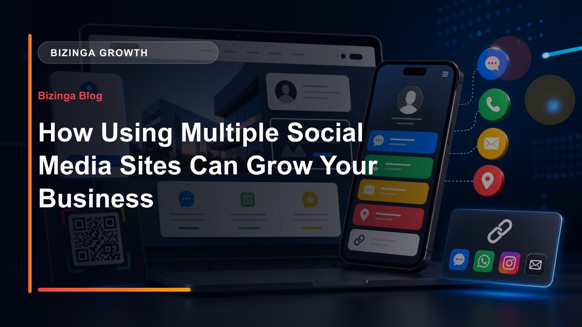 How Using Multiple Social Media Sites Can Grow Your Business - Bizinga blog article image