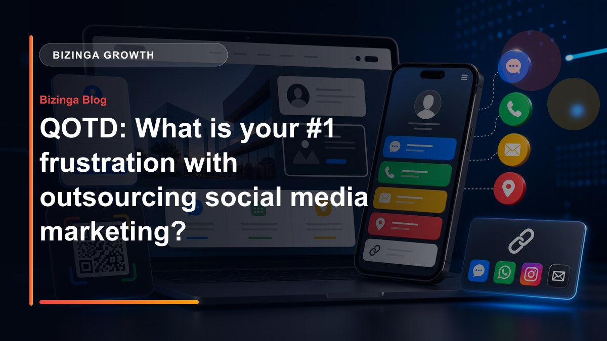 QOTD: What is your #1 frustration with outsourcing social media marketing? What do you wish companie - Bizinga blog article image