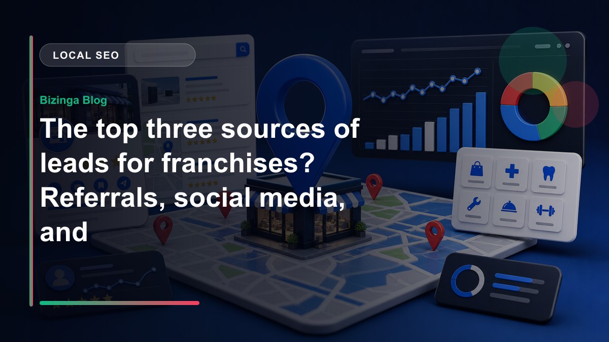 The top three sources of leads for franchises? Referrals, social media, and SEO/PPC. Take a look - Bizinga blog article image