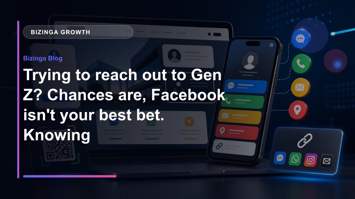 Trying to reach out to Gen Z? Chances are, Facebook isn't your best bet. Knowing where your audience - Bizinga blog article image