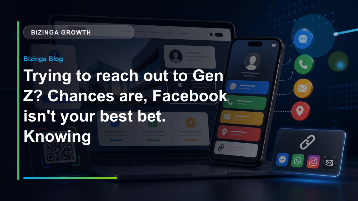 Trying to reach out to Gen Z? Chances are, Facebook isn't your best bet. Knowing where your audience - Bizinga blog article image