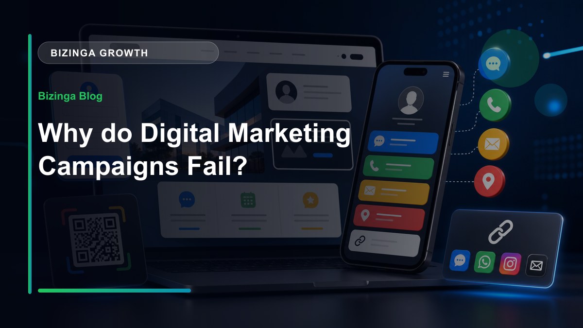 Why do Digital Marketing Campaigns Fail? - Bizinga blog article image
