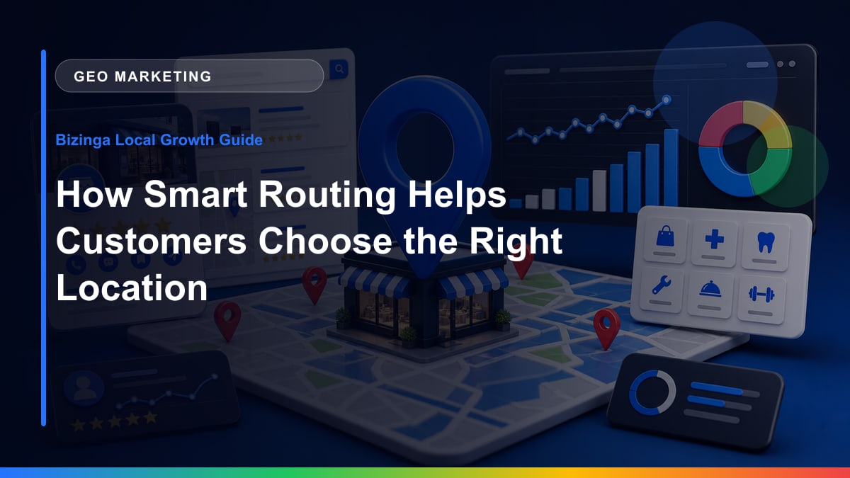 How Smart Routing Helps Customers Choose the Right Location Bizinga blog article image