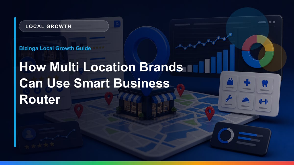 How Multi Location Brands Can Use Smart Business Router Bizinga blog article image