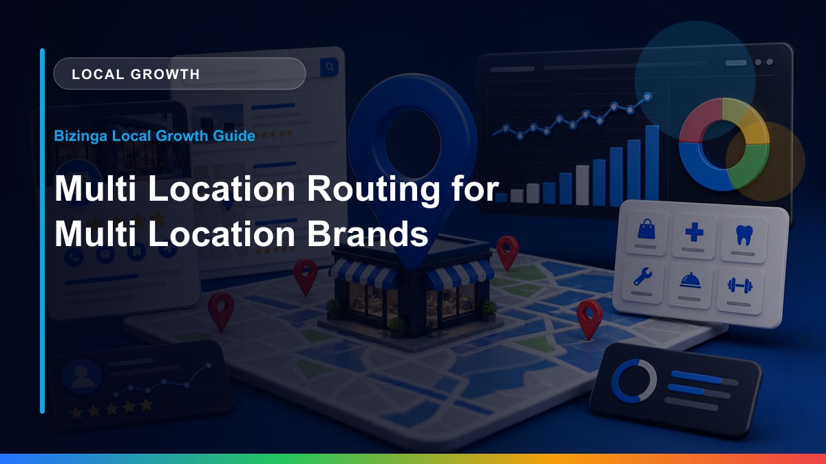 Multi Location Routing for Multi Location Brands Bizinga blog article image