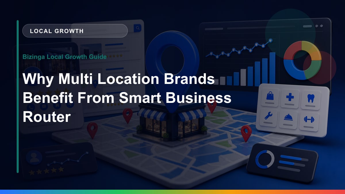 Why Multi Location Brands Benefit From Smart Business Router Bizinga blog article image
